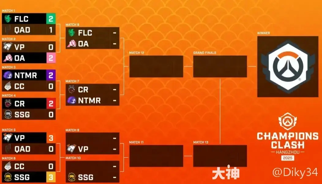 守望先鋒》霓虹脈沖音樂節(jié)開啟：源氏皮膚登場，霓虹樂園新圖上線，節(jié)奏沖擊模式限時開啟！